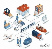 Logistics Management Software, Logistic Software, Indore, India