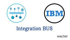 IBM Integration Bus& WebSphere Message Training 