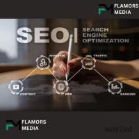 SEO Services & Digital Marketing – Best SEO Services in India