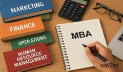 Comprehensive Guide to MBA Subjects and Specializations